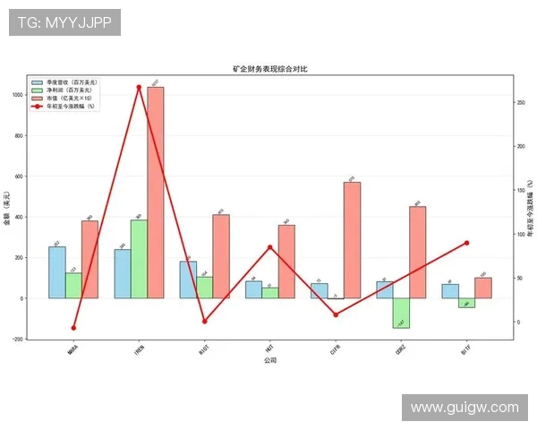 庆州水利与江陵的水资源管理对比研究与发展展望 庆州水利与江陵的水资源管理对比研究与发展展望