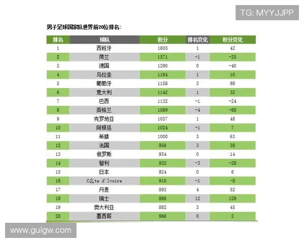重庆网球队引领最新网球技术十强榜单全面解析与展望