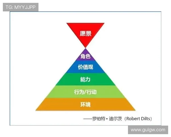 高尚品质的力量如何塑造我们的生活与价值观