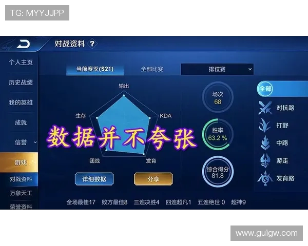 王磊独家揭秘王者荣耀游戏技巧与心得分享助你快速提升段位